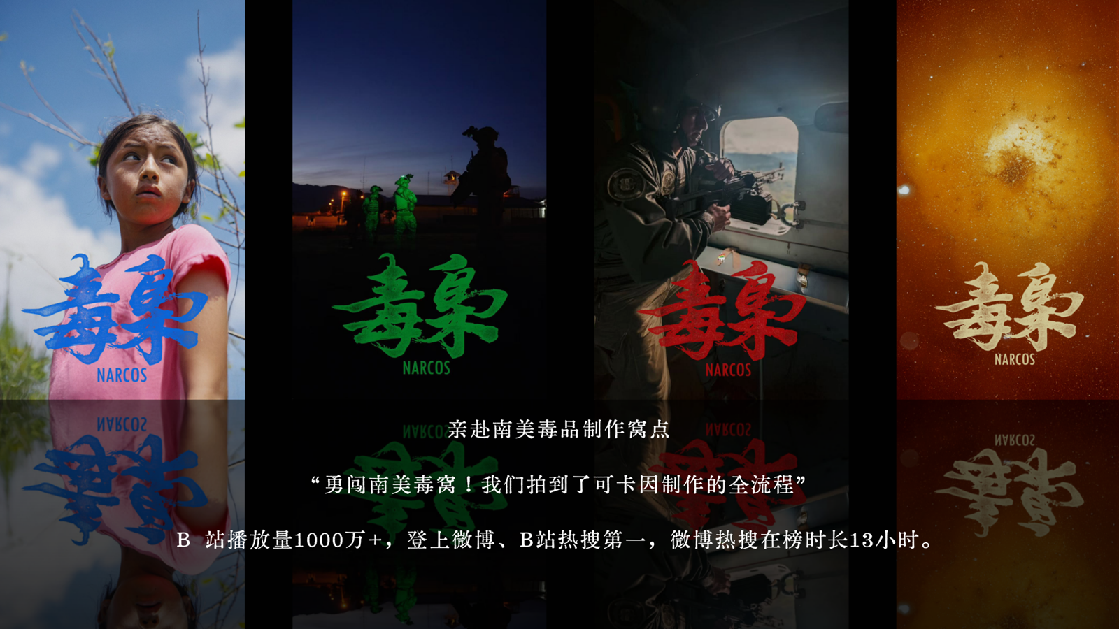 全球服务长图解析